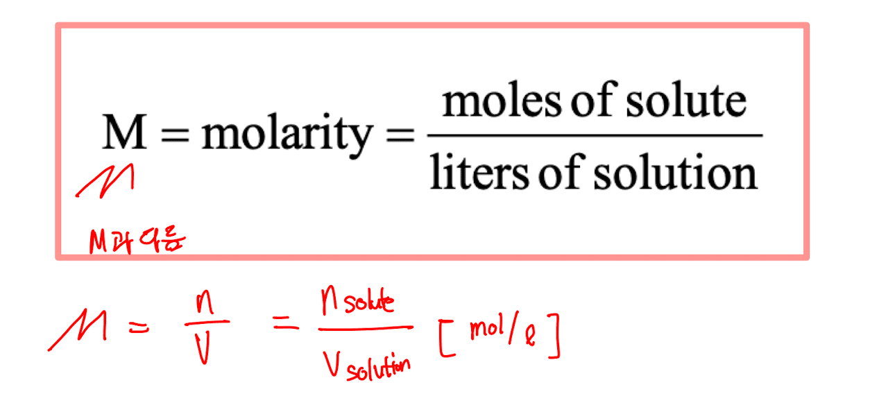 Solution Stoichiometry